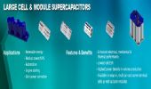 large cell &module supercapacitors