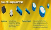 small cell supercapacitors